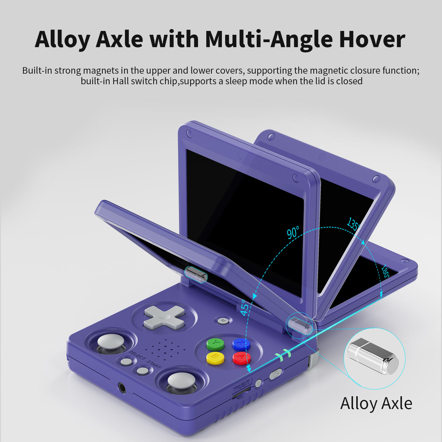 Anbernic RG34XXSP RG35XXSP Fli - Retro Gaming Emulator Console avaliação e preço