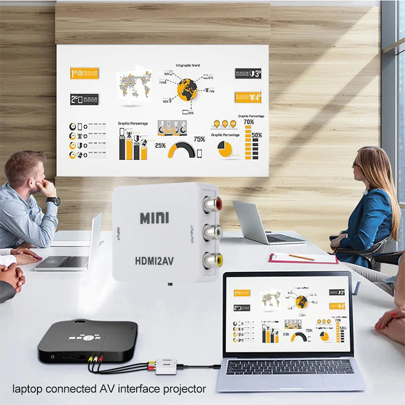 GRWIBEOU HDMI-compatible to AV - Composite Rca Cable avaliação e preço