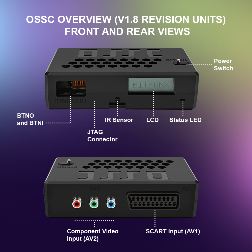 Bitfunx V1.8 OSSC HDMI Convert - Retro Gaming La avaliação e preço