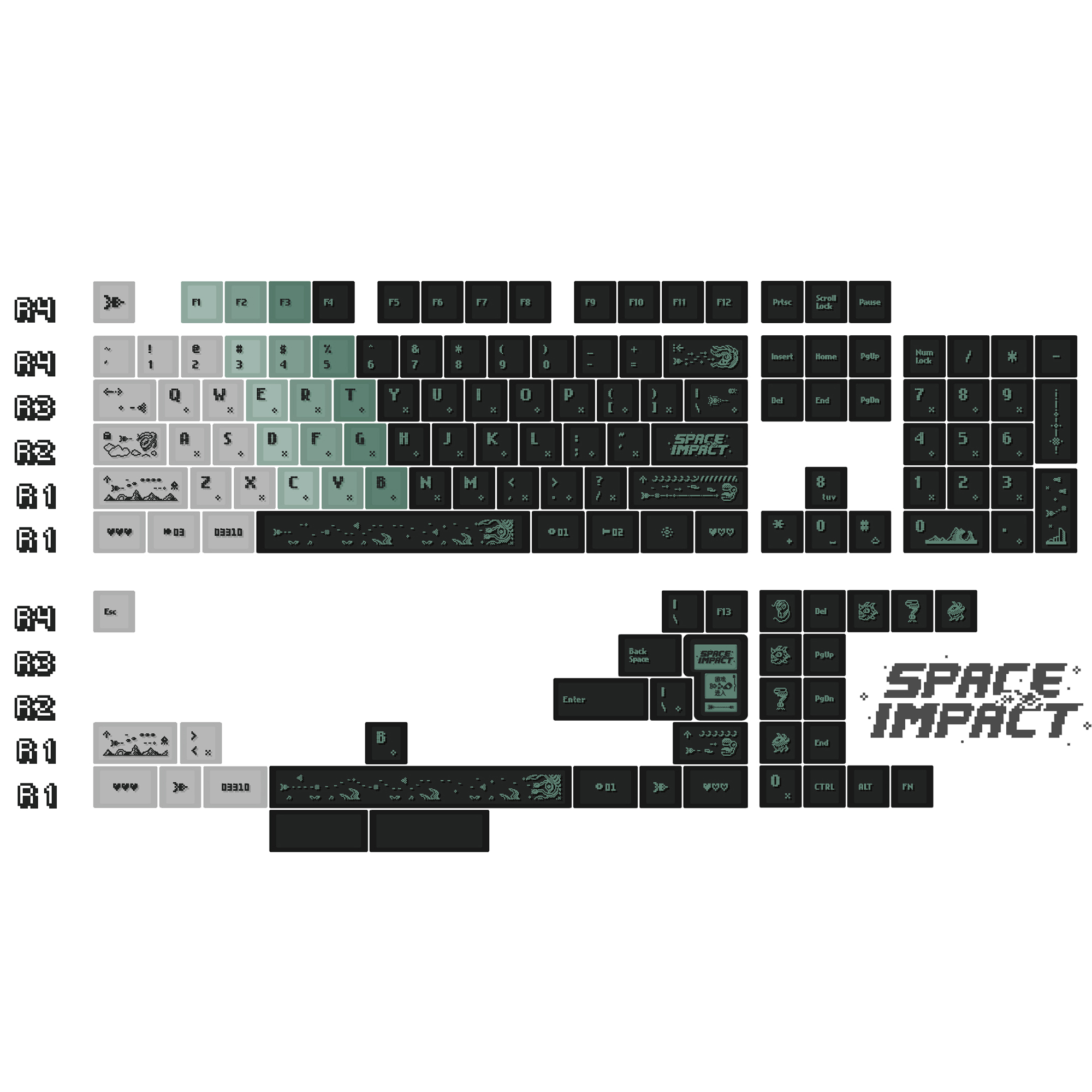 KBDiy Space Impact Keycaps Ret - Retro Gaming Space avaliação e preço