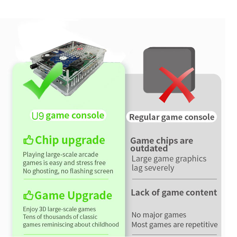 Retro U9 PRO Game Console 500G - Retro Gaming Batocera avaliação e preço