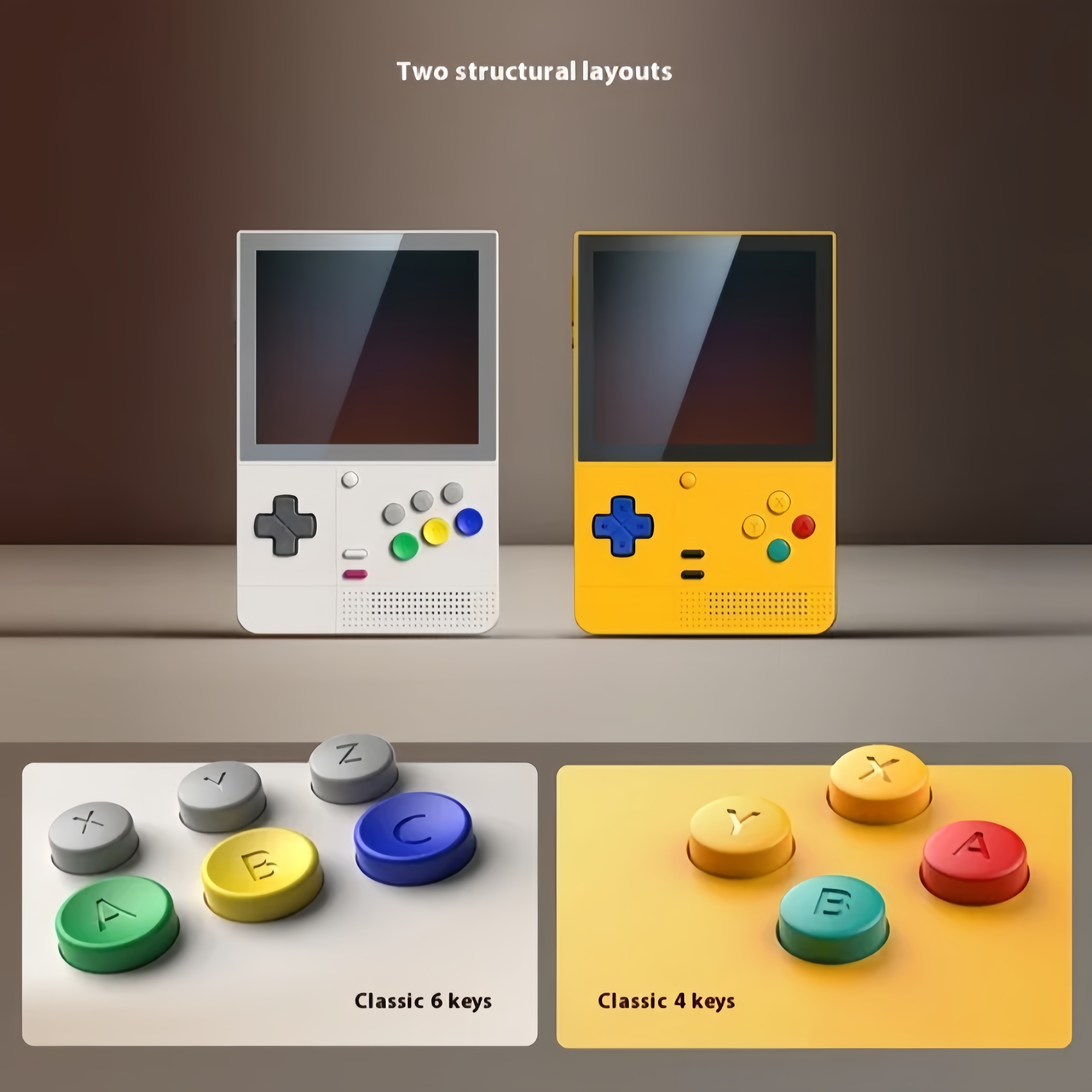 Retroid Pocket Classic RP Clas - Retro Gaming La avaliação e preço
