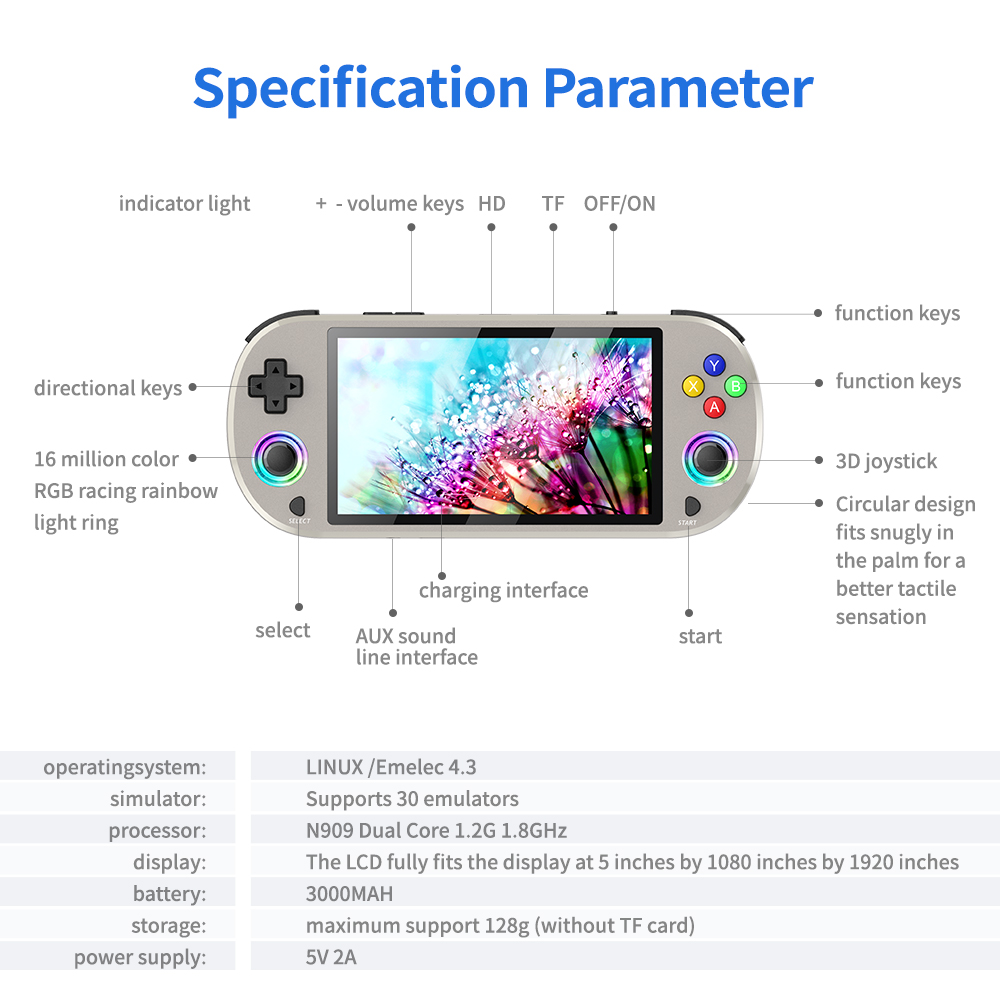 New 128GB M22 Pro Portable Poc - Retro Gaming La avaliação e preço
