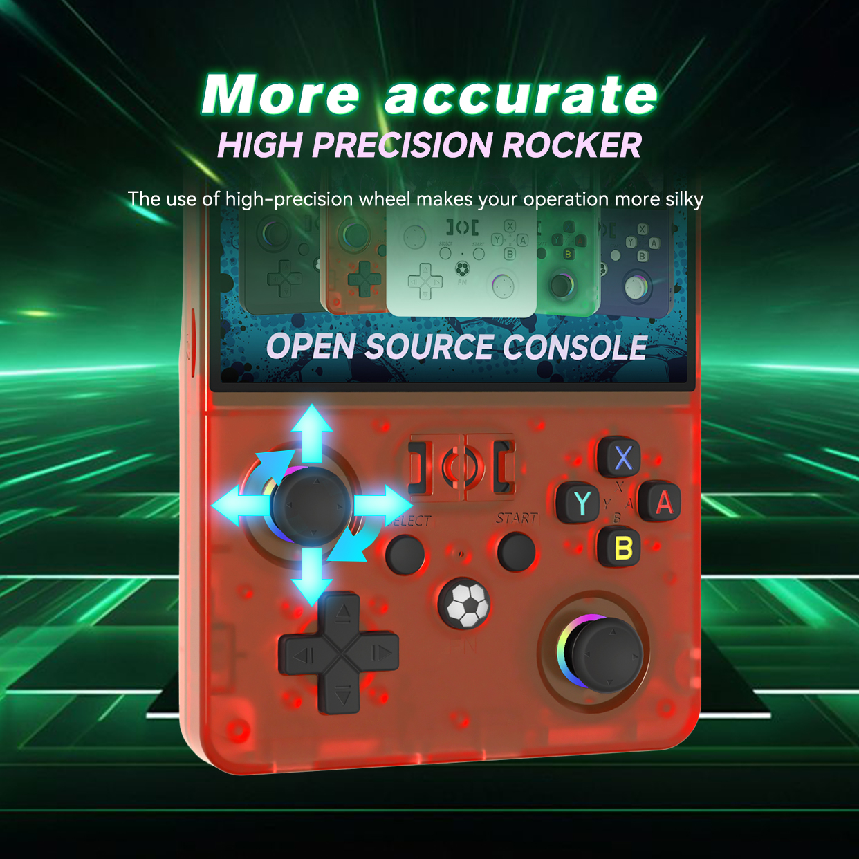 New R36Max2 Retro Gaming Conso - Retro Gaming Handheld Best avaliação e preço