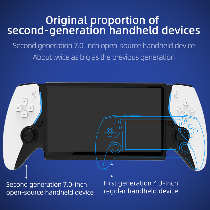 HC8000 Retro Gaming Handheld 7 - Retro Gaming Emulator Console avaliação e preço