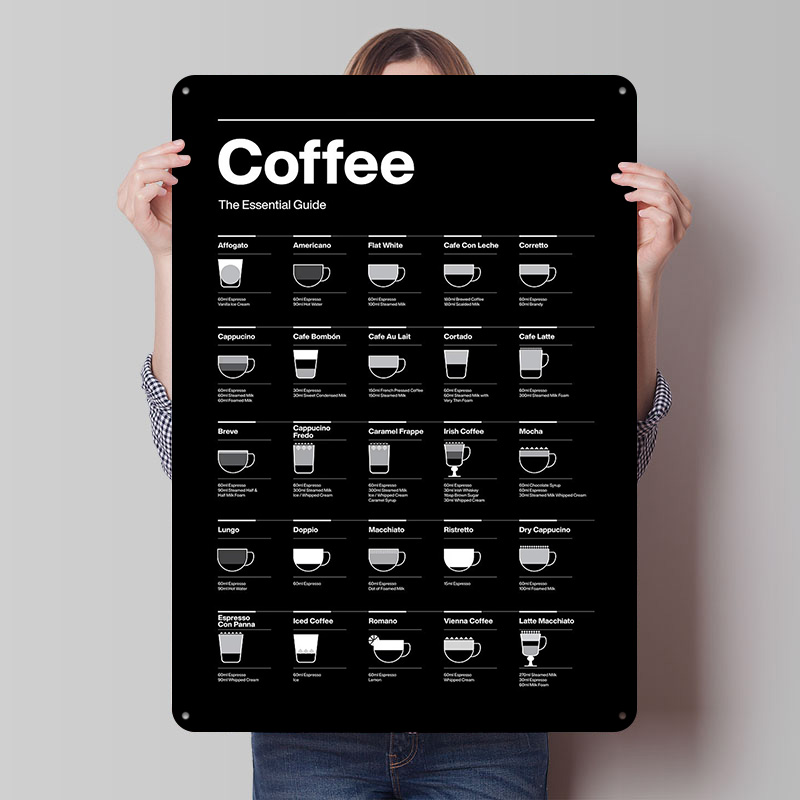 Bestseller Coffee Guide Tin Po - Retro Gaming At avaliação e preço