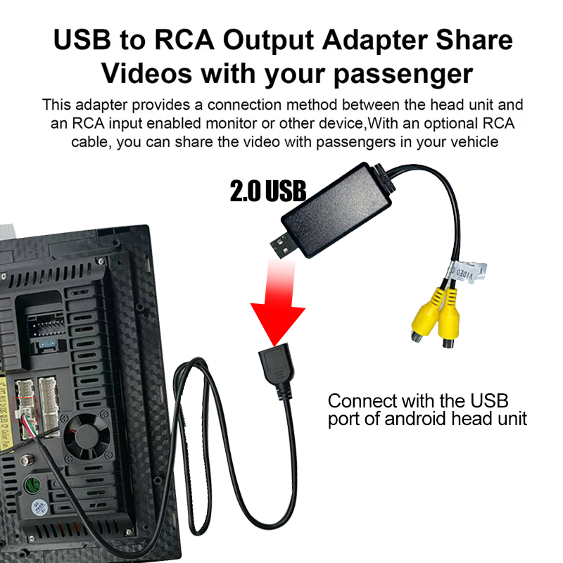 Kenvox Android Usb Video Outpu - Composite Rca Cable avaliação e preço