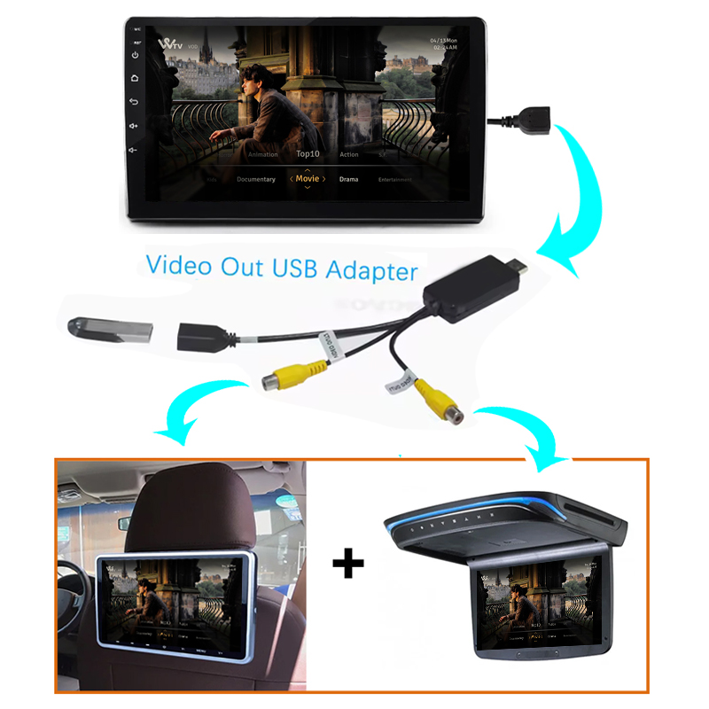 Kenvox Android Usb Video Outpu - Composite Rca Cable avaliação e preço