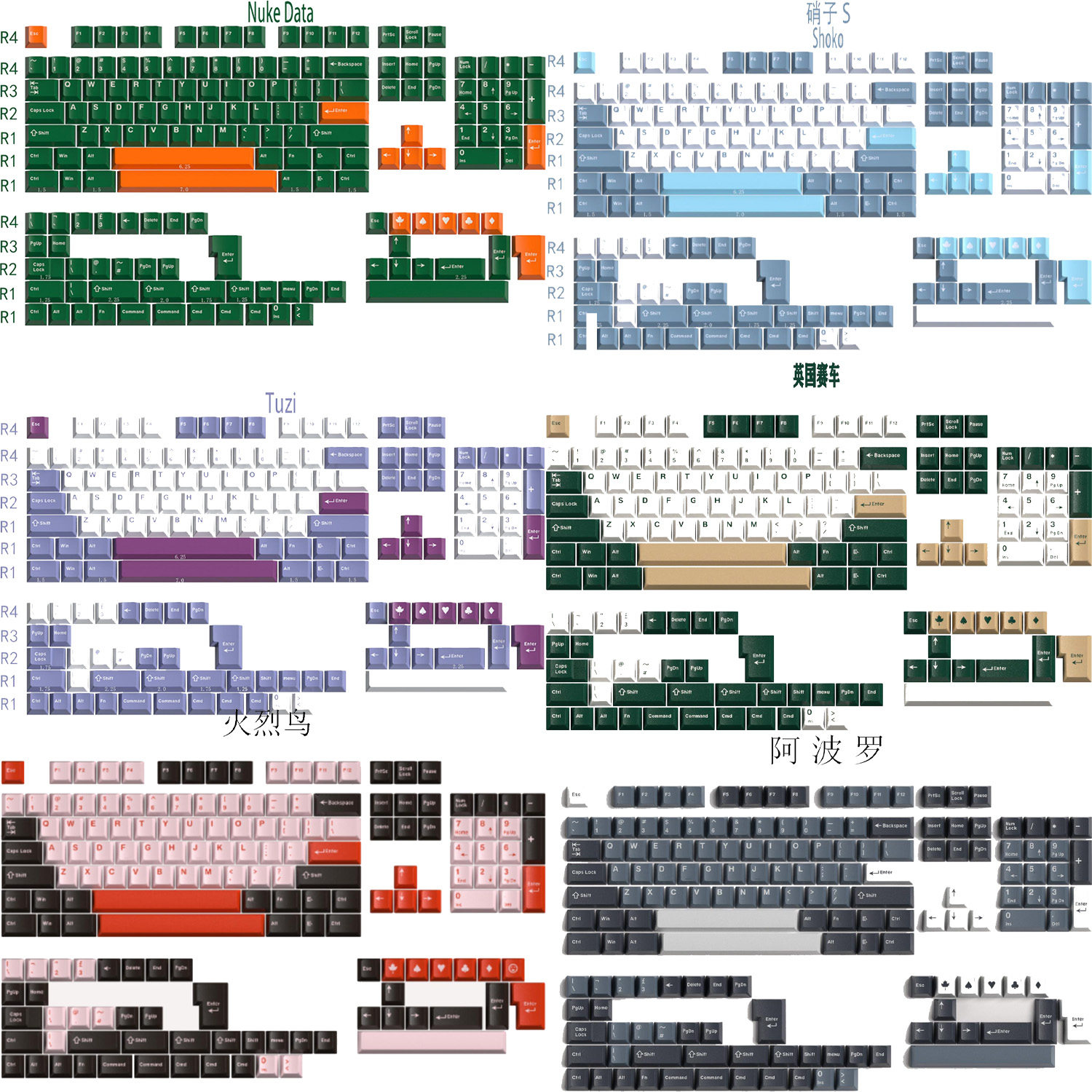 172 Keys/Set Double Shot Keyca - Retro Gaming Space avaliação e preço