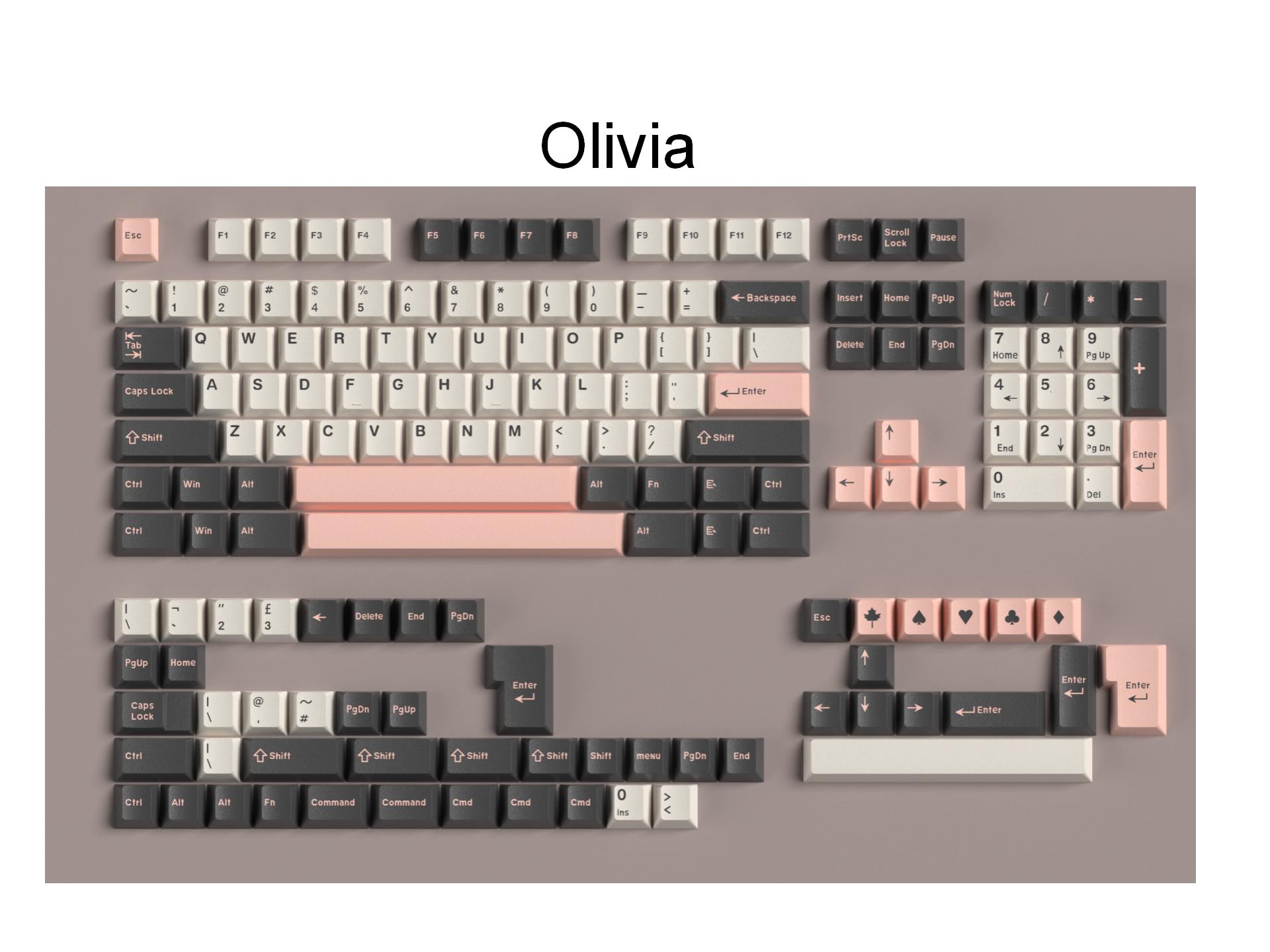 172 Keys/Set Double Shot Keyca - Retro Gaming Space avaliação e preço