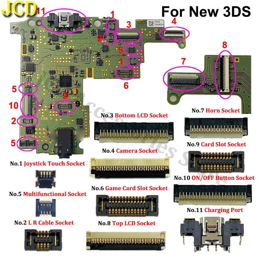 JCD Analog Joystick Touch Slot - Controller Extension Cord avaliação e preço